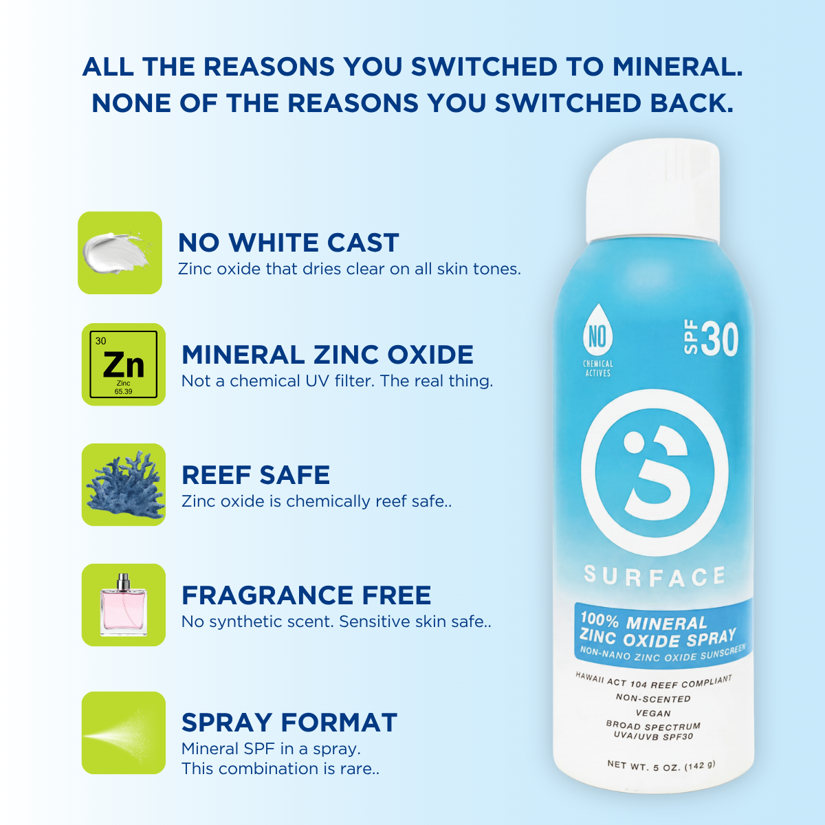 SPF30 Mineral Sunscreen Spray 5oz.