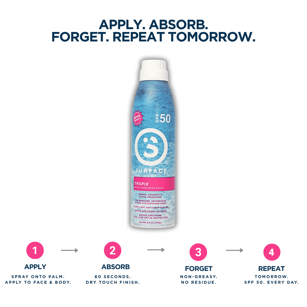 Dry Touch Tropix Scented Continuous Spray 6oz.