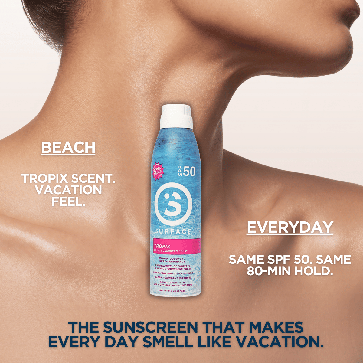 Dry Touch Tropix Scented Continuous Spray 6oz.