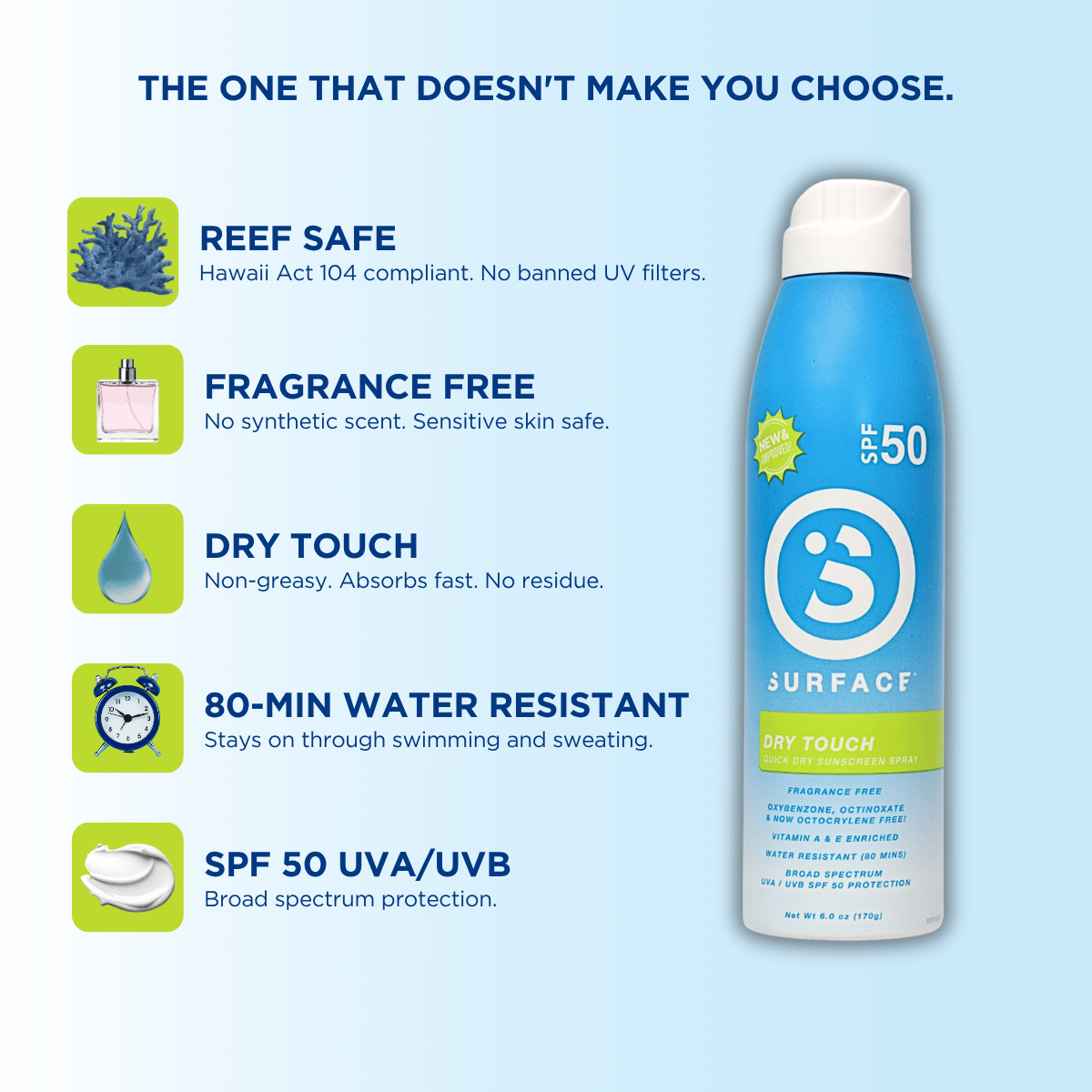 SPF50 Dry Touch Continuous Spray 6oz.