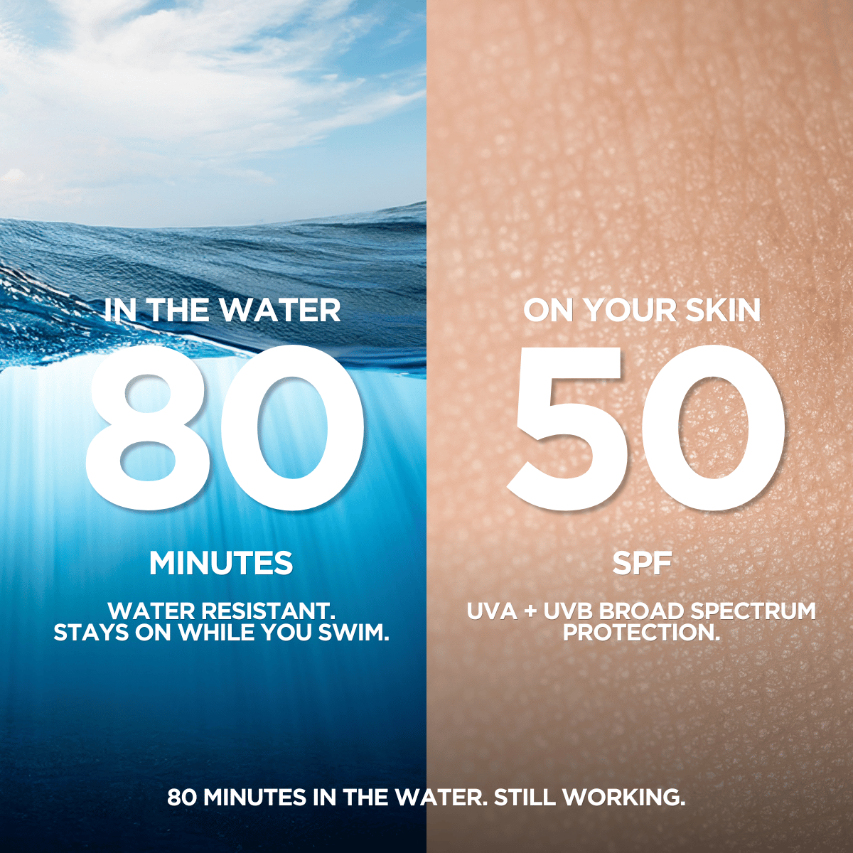 SPF50 Dry Touch Continuous Spray 6oz.
