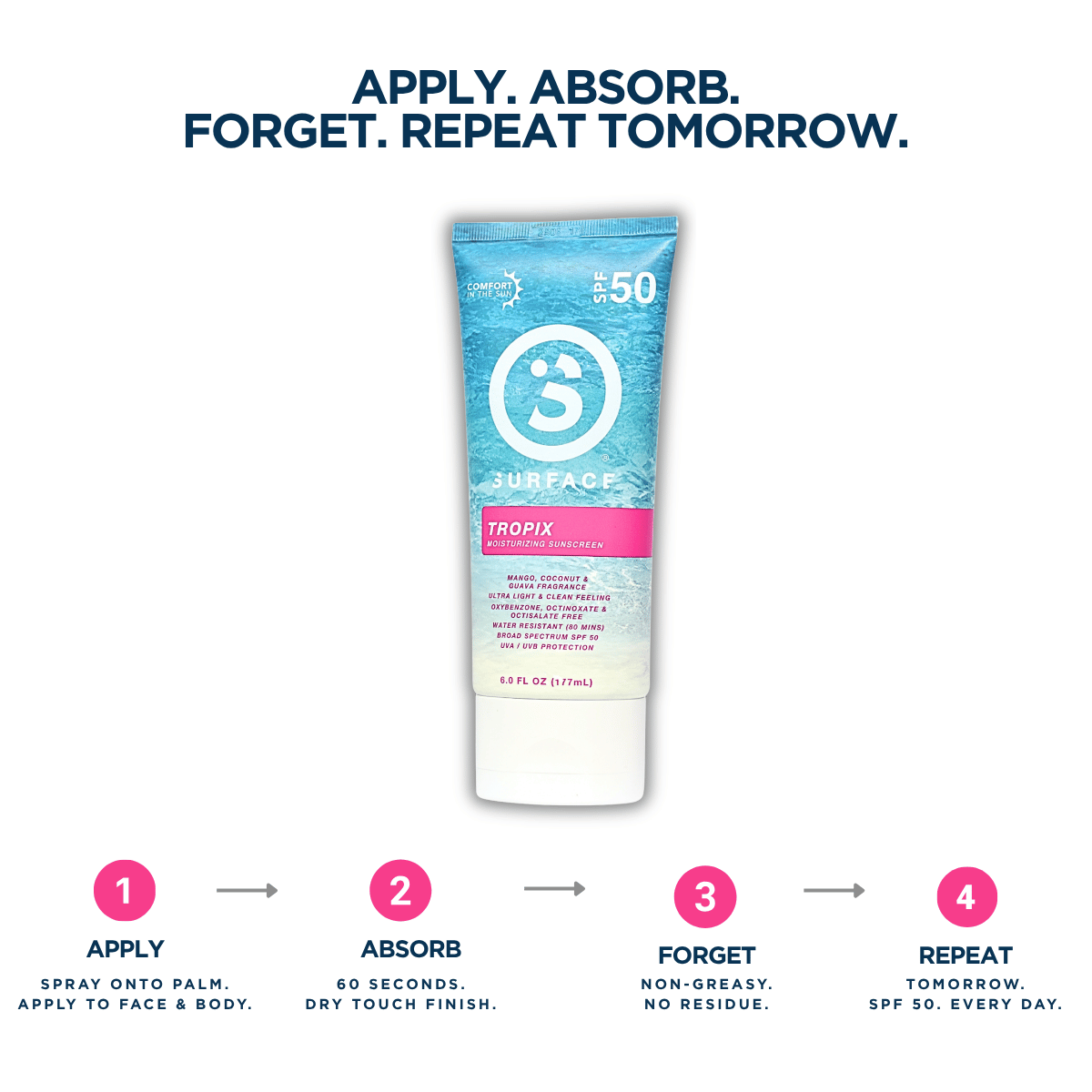 Dry Touch Tropix Scented Lotion SPF50 6oz.